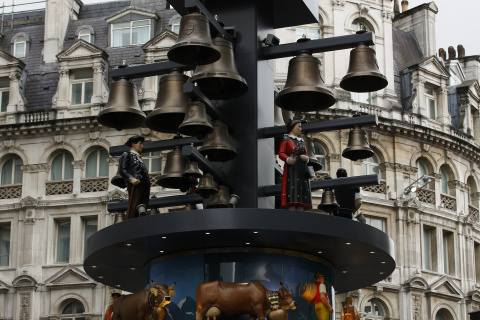 Swiss Glockenspiel